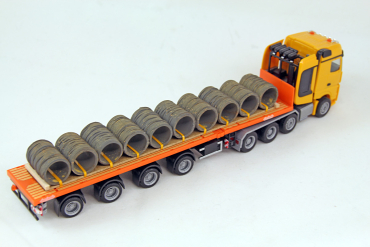 Drahtrollen